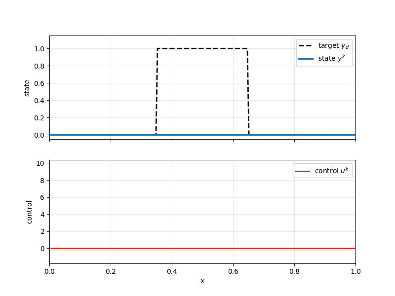 <IPython.core.display.Image object>